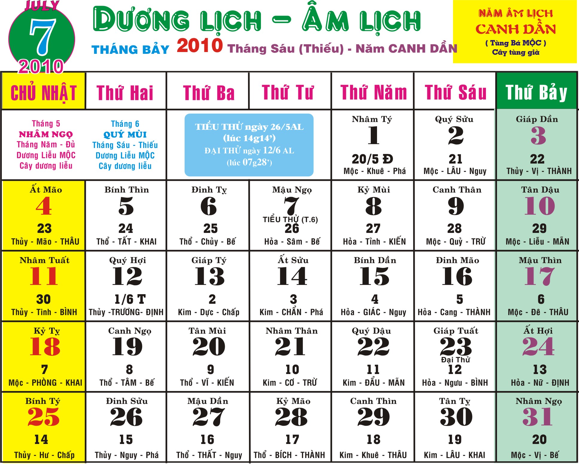 Xem tử vi phương đông tháng 04-2015