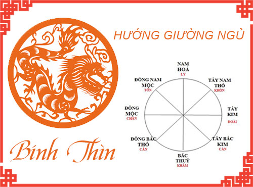 Tuổi Bính Thìn chọn hướng giường nào hợp phong thủy