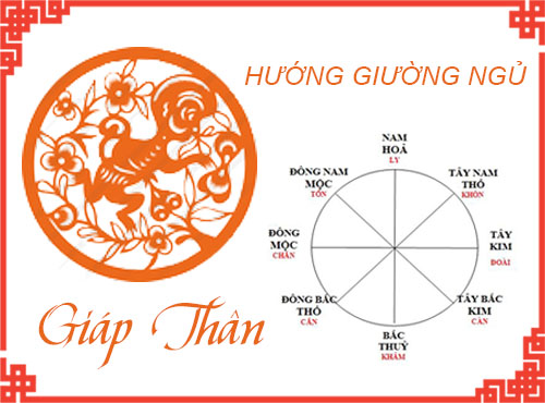 Tuổi Giáp Thân chọn hướng giường nào hợp phong thủy