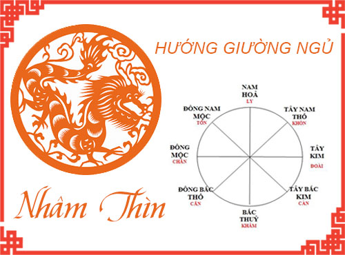 Tuổi Nhâm Thìn chọn hướng giường nào hợp phong thủy