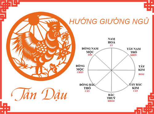 Tuổi Tân Dậu chọn hướng giường nào hợp phong thủy